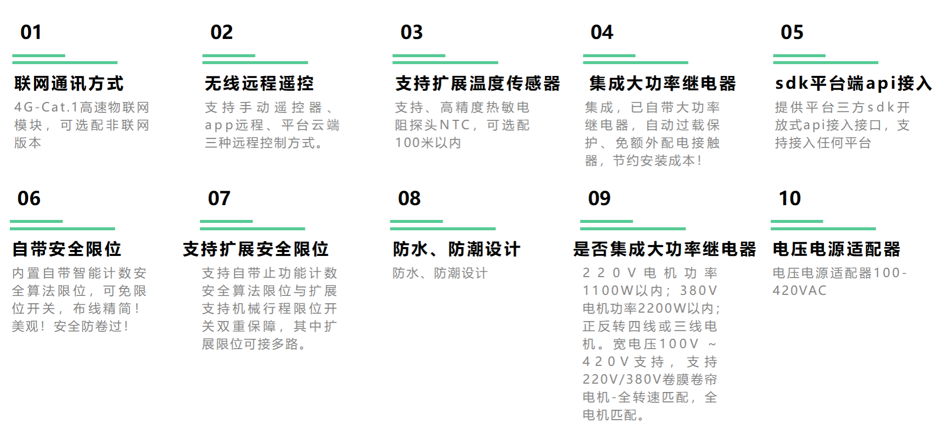 水肥一體化 水肥一體化